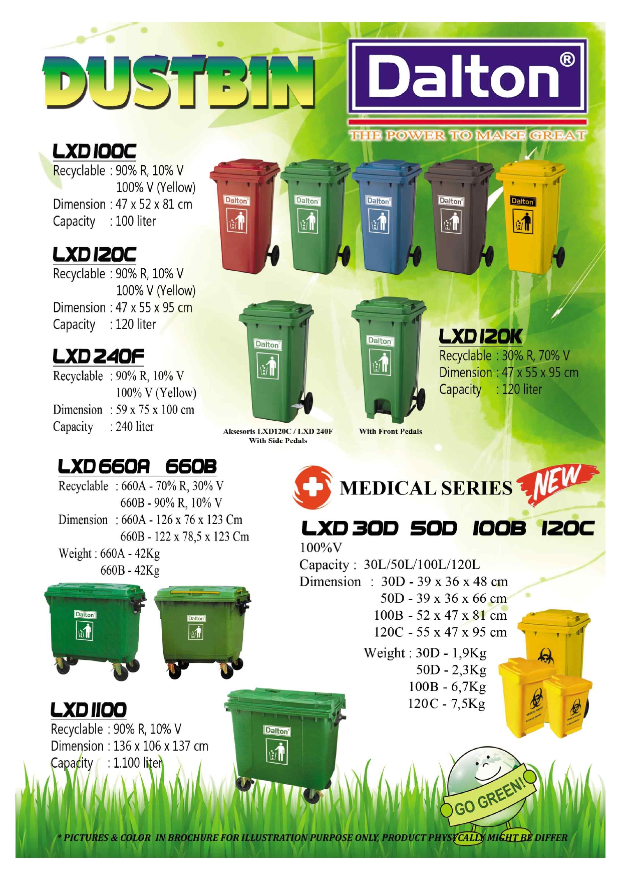 Principle Tempat Sampah Dalton Semarang - Gambar 2
